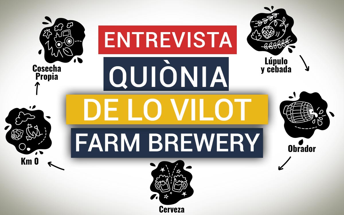 Entrevista a Quiònia de Lo Vilot Farm Brewery